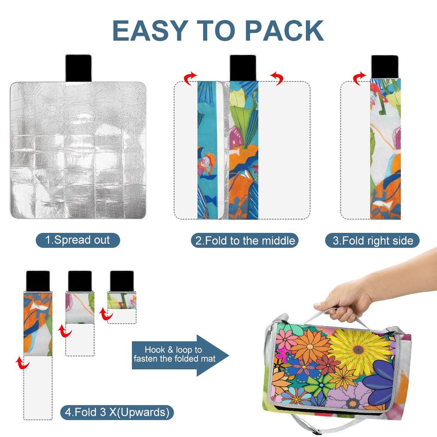 【外でも、ふかふか】写真で作る、リビングみたいなオリジナルピクニックマット