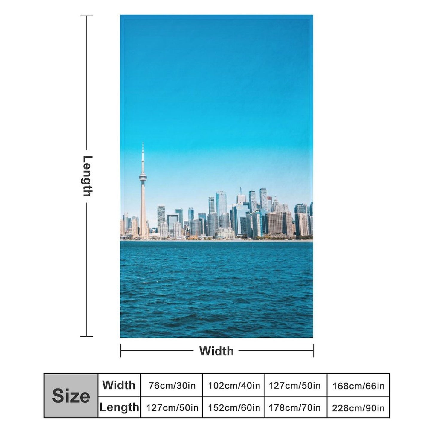 【会えない日の、温かいハグ】写真で作るオリジナルフランネル毛布｜ギフト