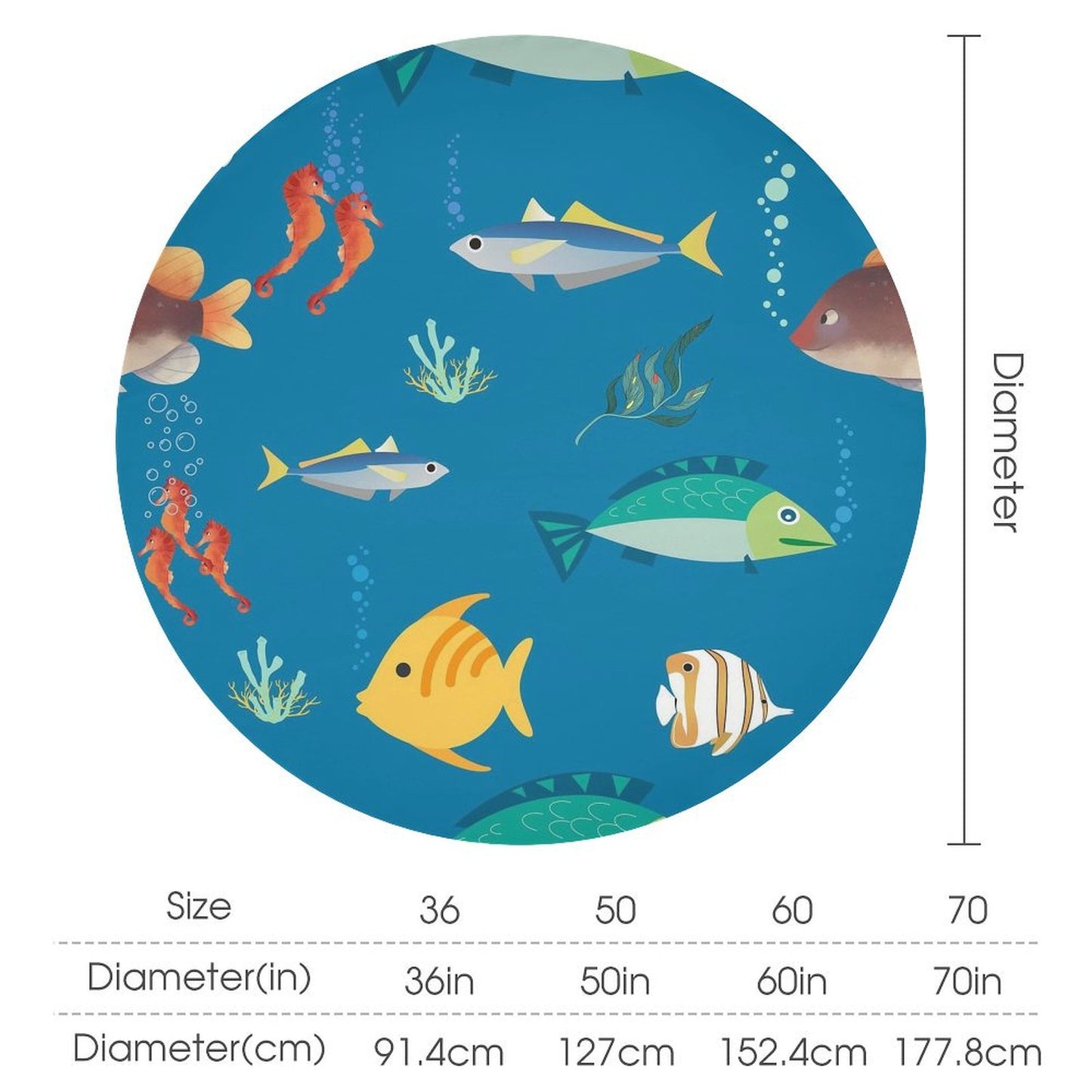 【食卓が、アートになる】写真で作るオリジナル円形テーブルクロス｜パーティーに