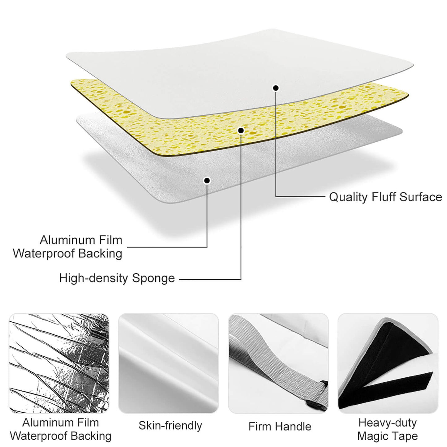 【外でも、ふかふか】写真で作る、リビングみたいなオリジナルピクニックマット