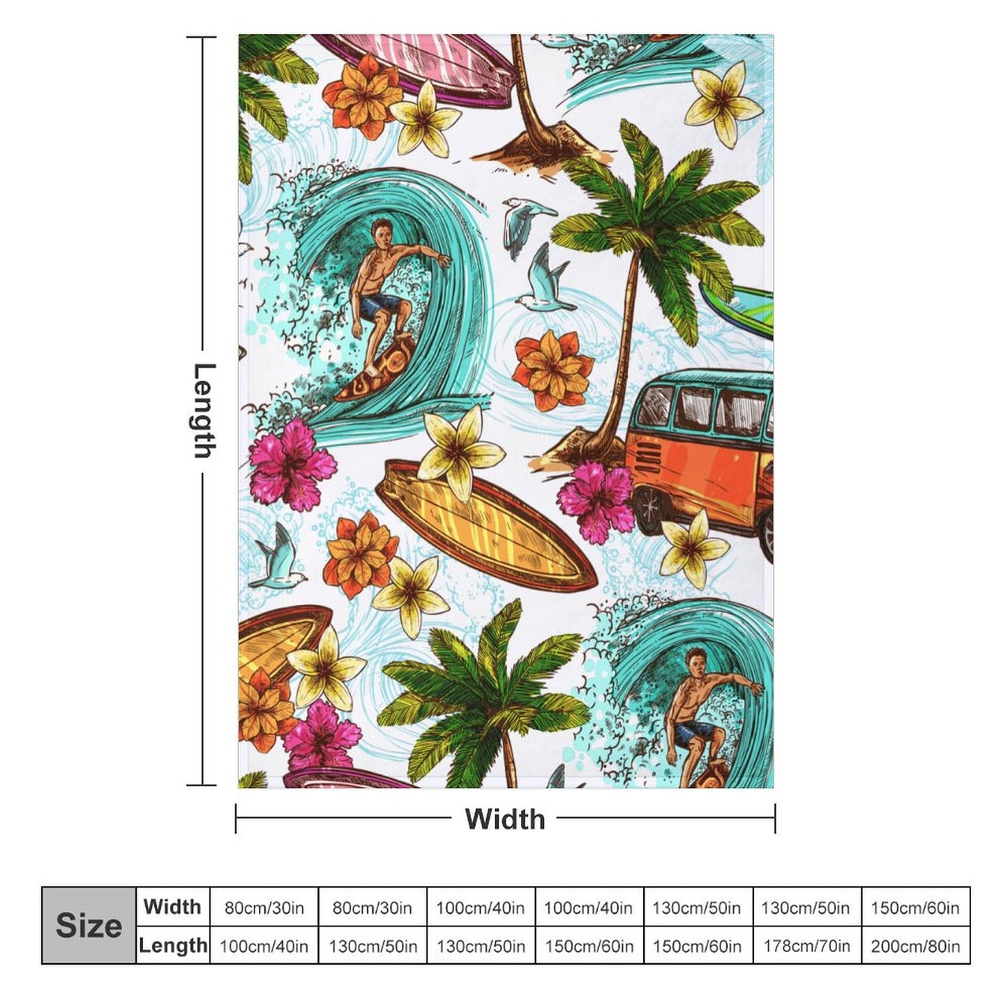 【厚手330g】プレミアム フランネル毛布 | 抗ピリング加工 | オリジナル 写真ブランケット