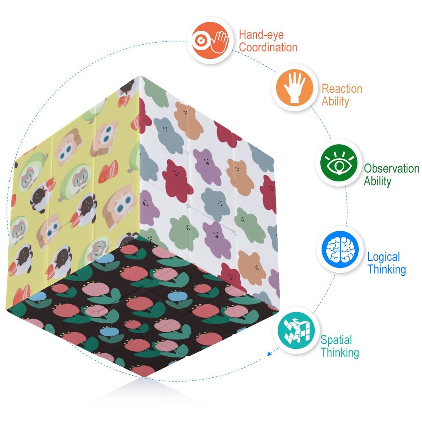 カスタムフォトマジックキューブ 3×3 | UV印刷 脳トレパズル オリジナル写真